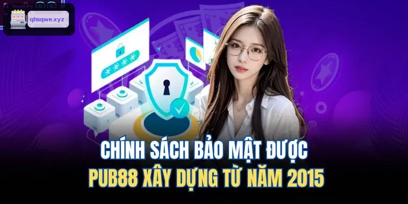 Chính sách bảo mật được KUWIN xây dựng từ năm 2015